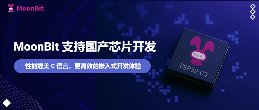 MoonBit支持国产芯片开发--性能媲美C